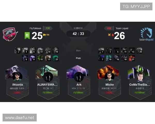 是否不合适本赛季雷霆完整首发零胜三负引发阵容反思与调整前景